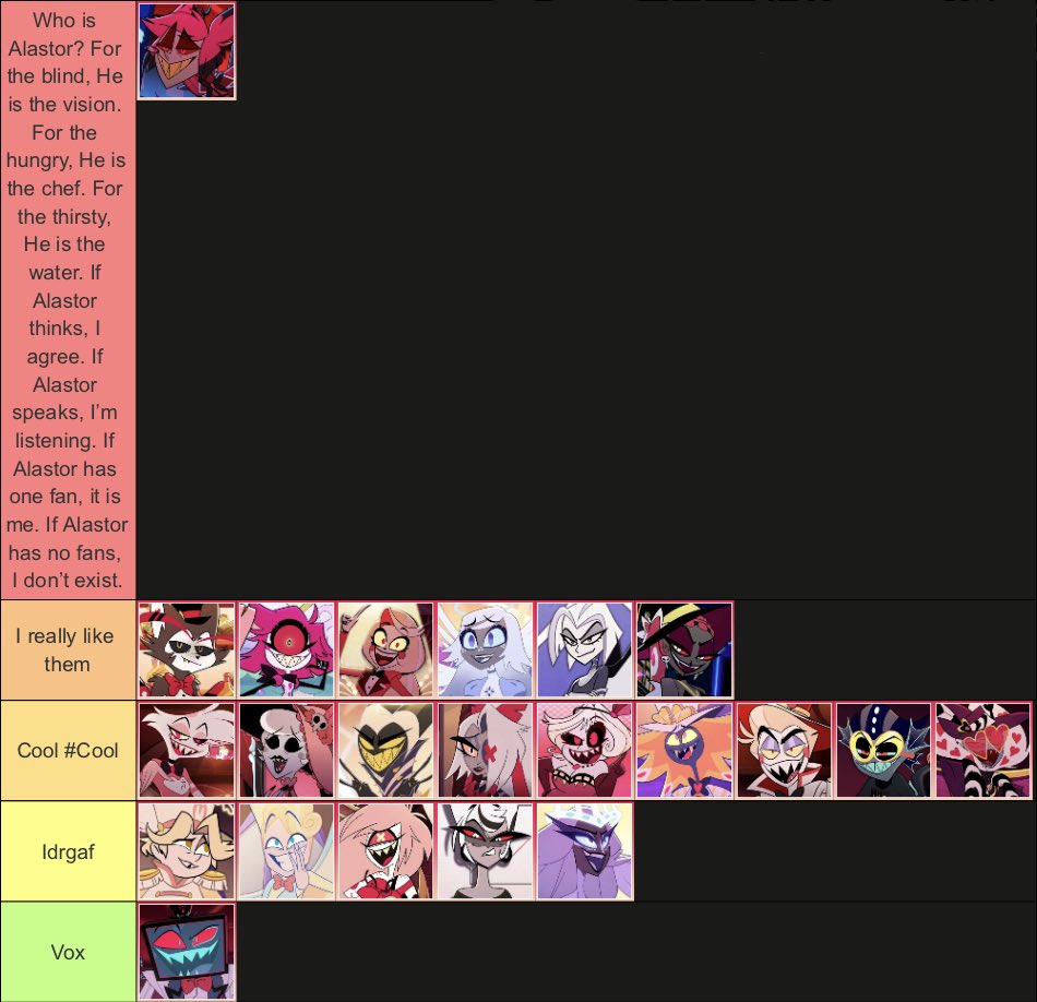 I cant do tier lists for anything because they always end up like this
