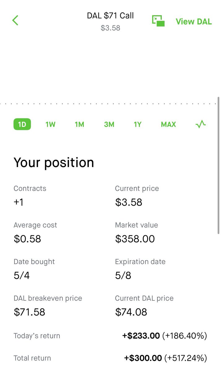Rich__Connect's tweet photo. $DAL been paying today https://t.co/Zd0DMEXDR8