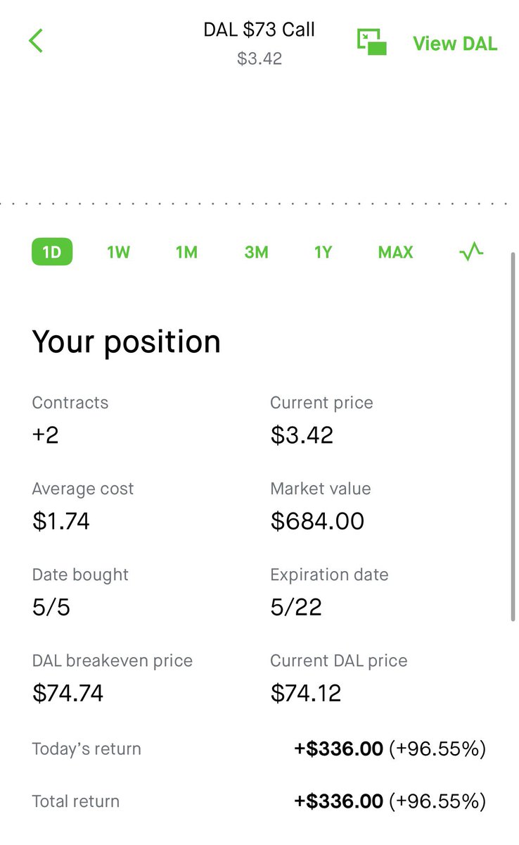 Rich__Connect's tweet photo. $DAL been paying today https://t.co/Zd0DMEXDR8