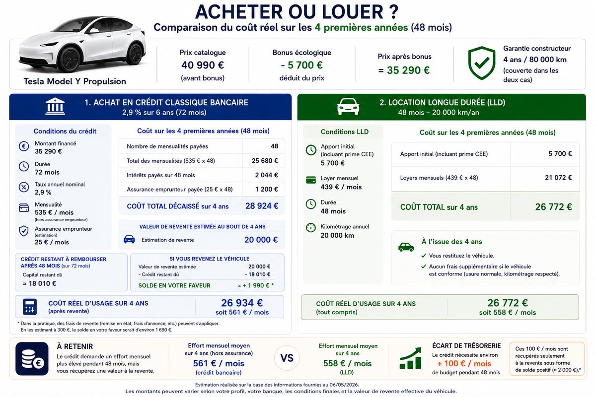 France Electrique tweet media