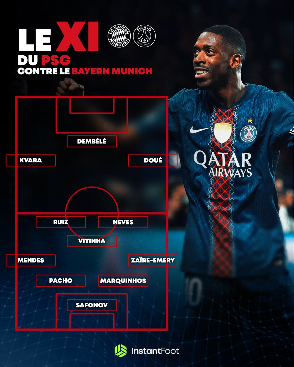 Instant Foot ⚽️ tweet media