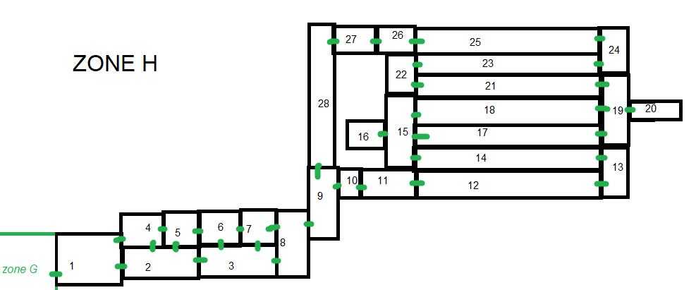 How do you all plan out how to map out a zone in metroidvanias? #indiegamedev @metroidvania