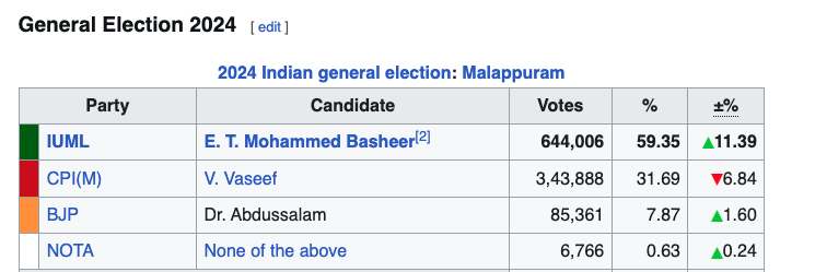 GasMuttai's tweet photo. Offered without any comment. @khanumarfa this one doesn't fit the agenda, isn't it? https://t.co/jwA3XnS6sX