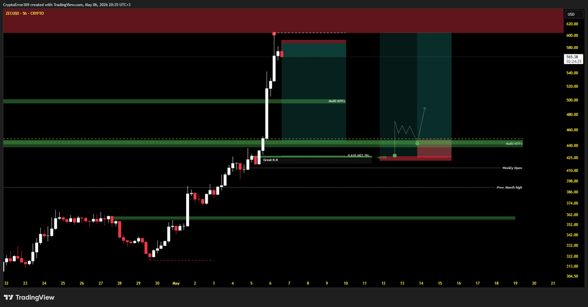 CryptoError 369 tweet media