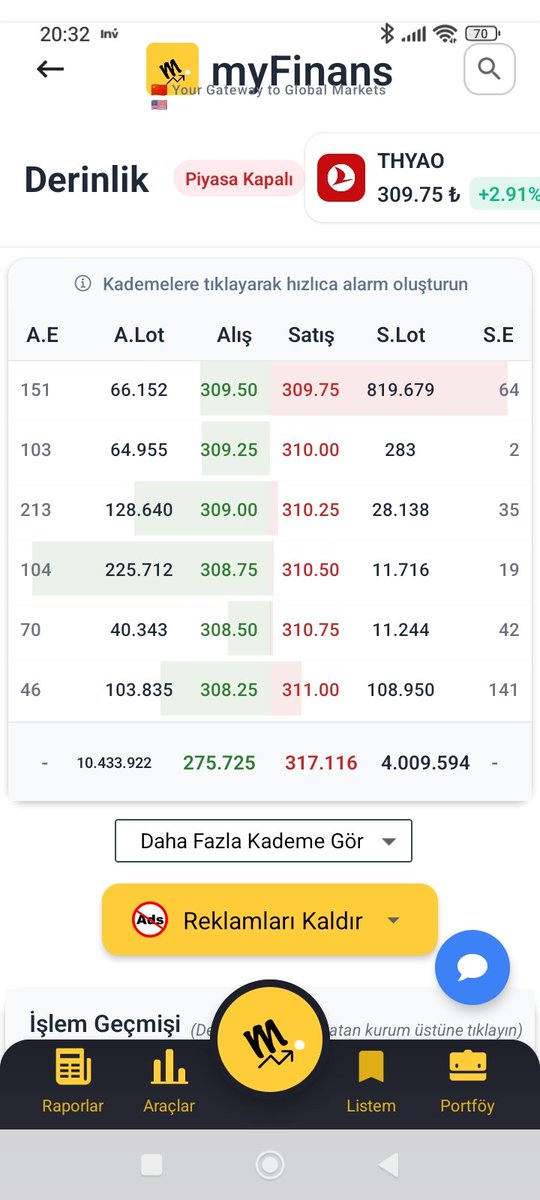 Fatih KURT tweet media