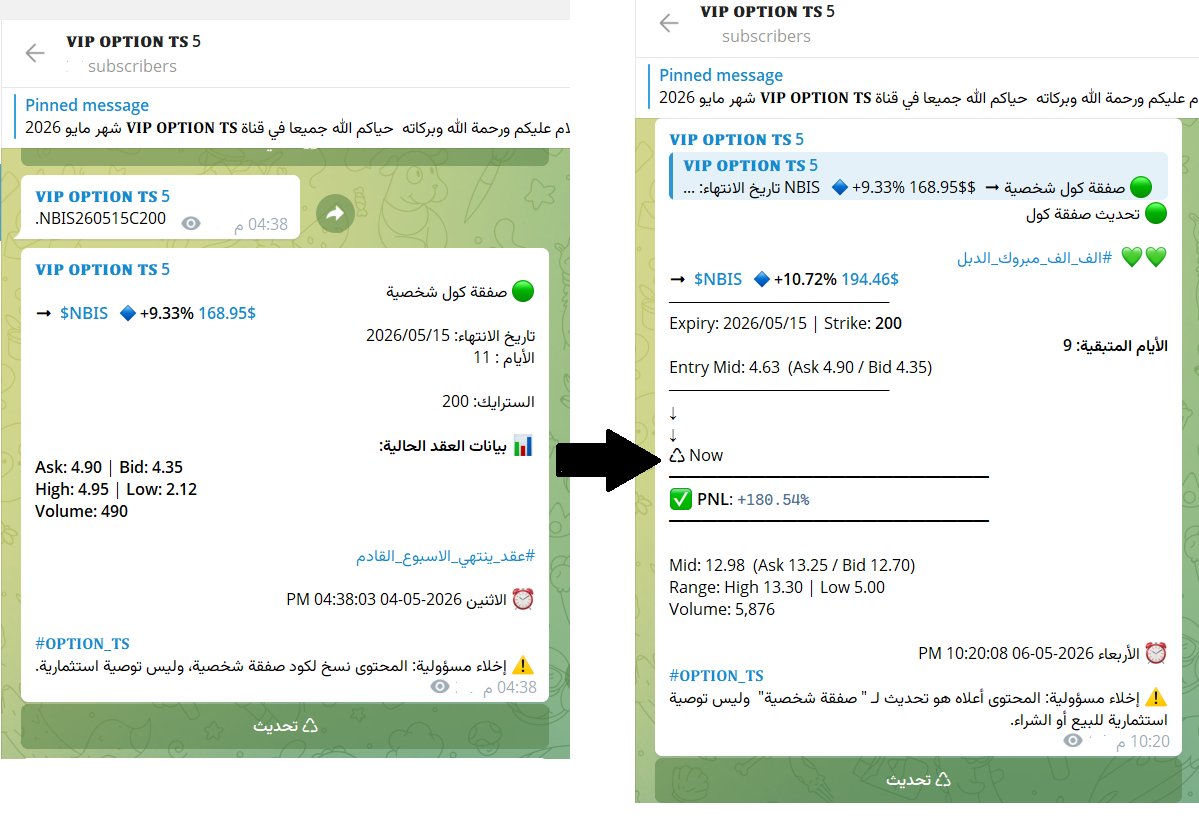 السوق الأمريكي ️𝐎𝐏𝐓𝐈𝐎𝐍 𝐓𝐒💲 tweet media