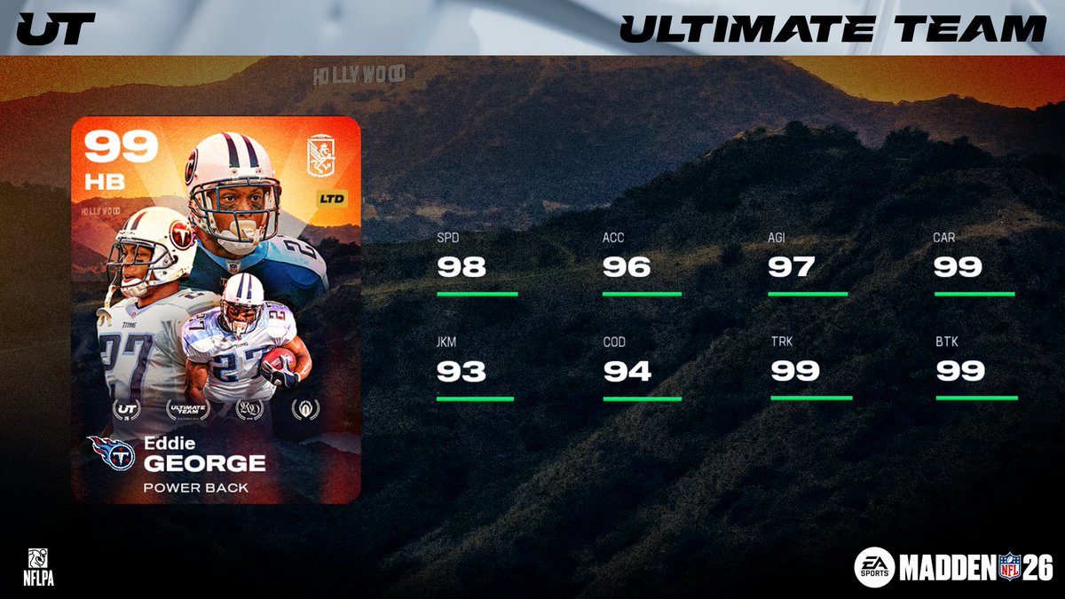Madden Ultimate Team tweet media