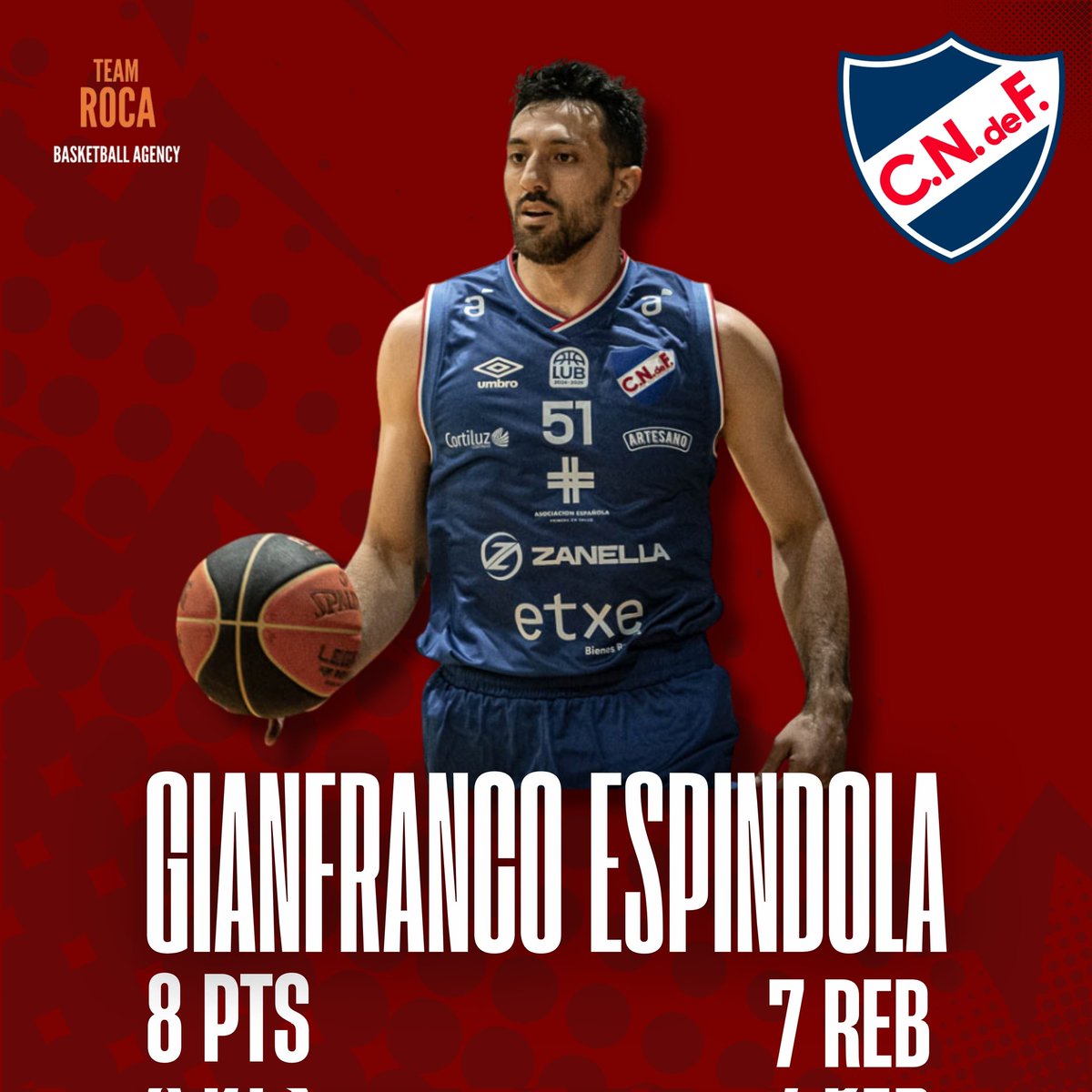 Gianfranco Espindola en el triunfo de Nacional ante Bigua