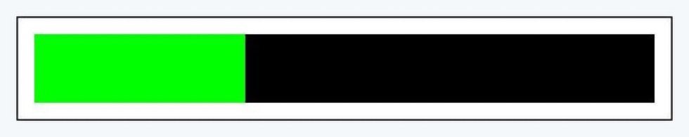 Progress Bar 2019 8 tweet media
