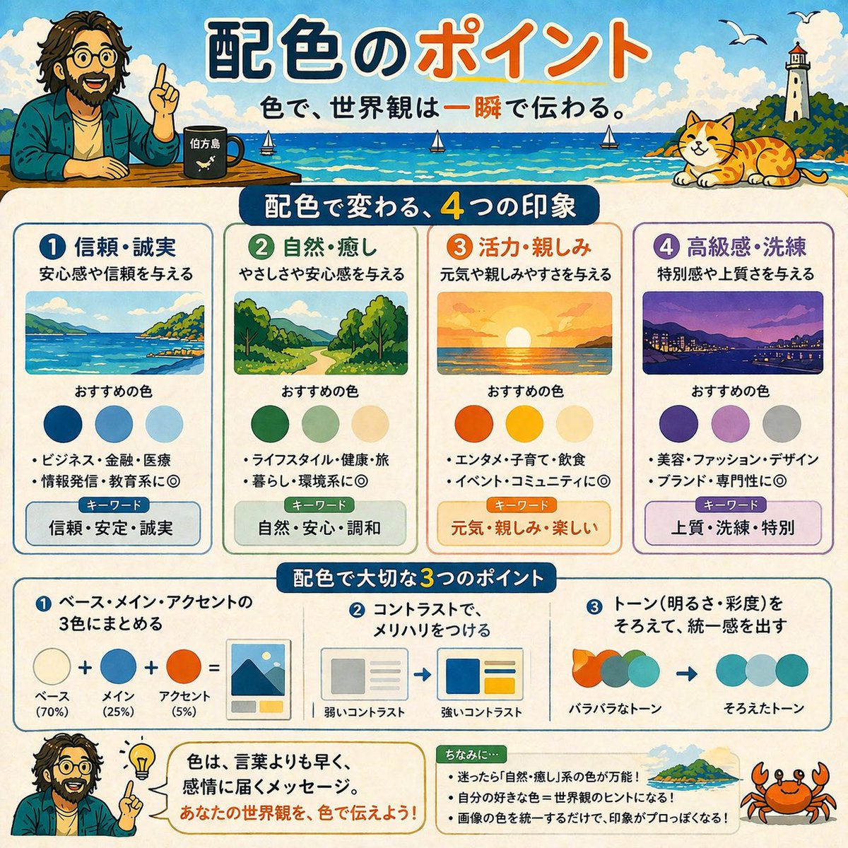 いっぽびと|noteは世界観と物語で売れる tweet media