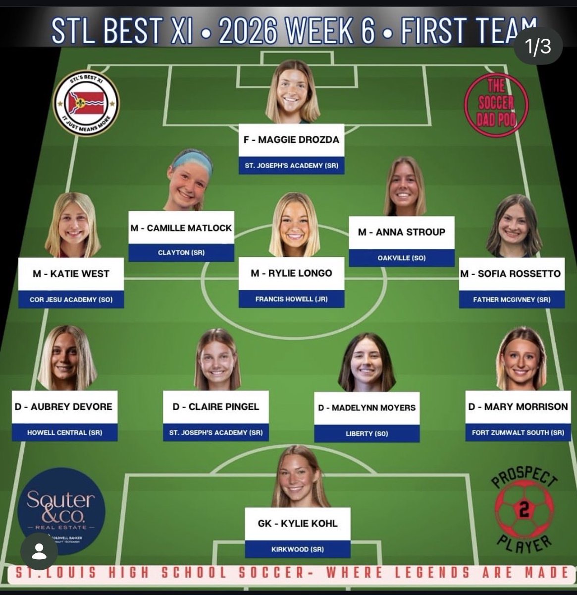 Oakville Soccer tweet media