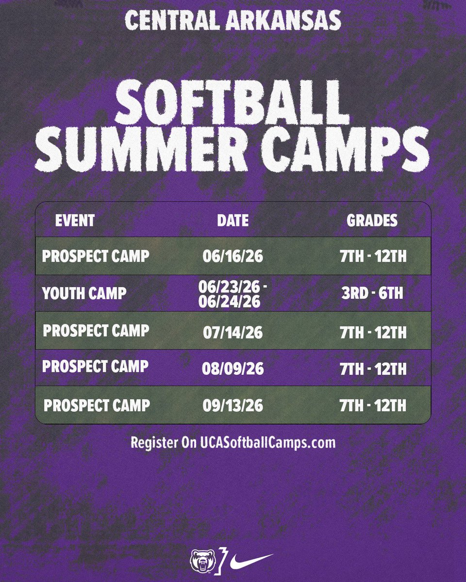 UCASoftball's tweet photo. Softball camps coming this summer!

Register now on https://t.co/laJTER9gUj

#BearClawsUp https://t.co/6aawqIAWiZ