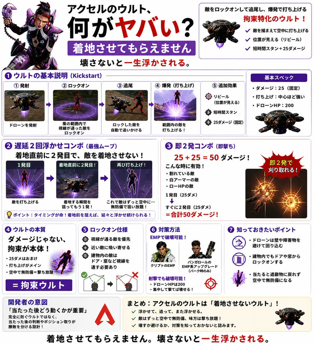 えぺるん 🎆 APEX応援 tweet media