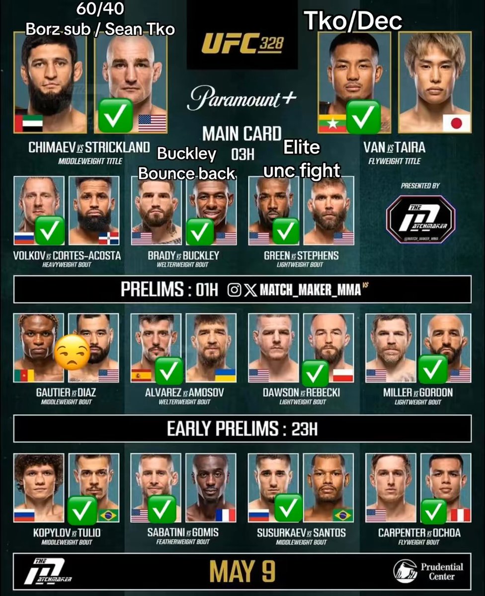 shuttlehigh's tweet photo. #ufc328 https://t.co/Vsoi2iPrkh