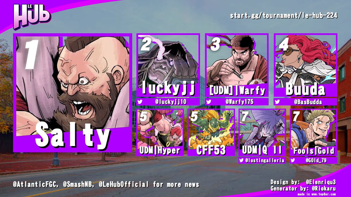 Atlantic Canada FGC tweet media