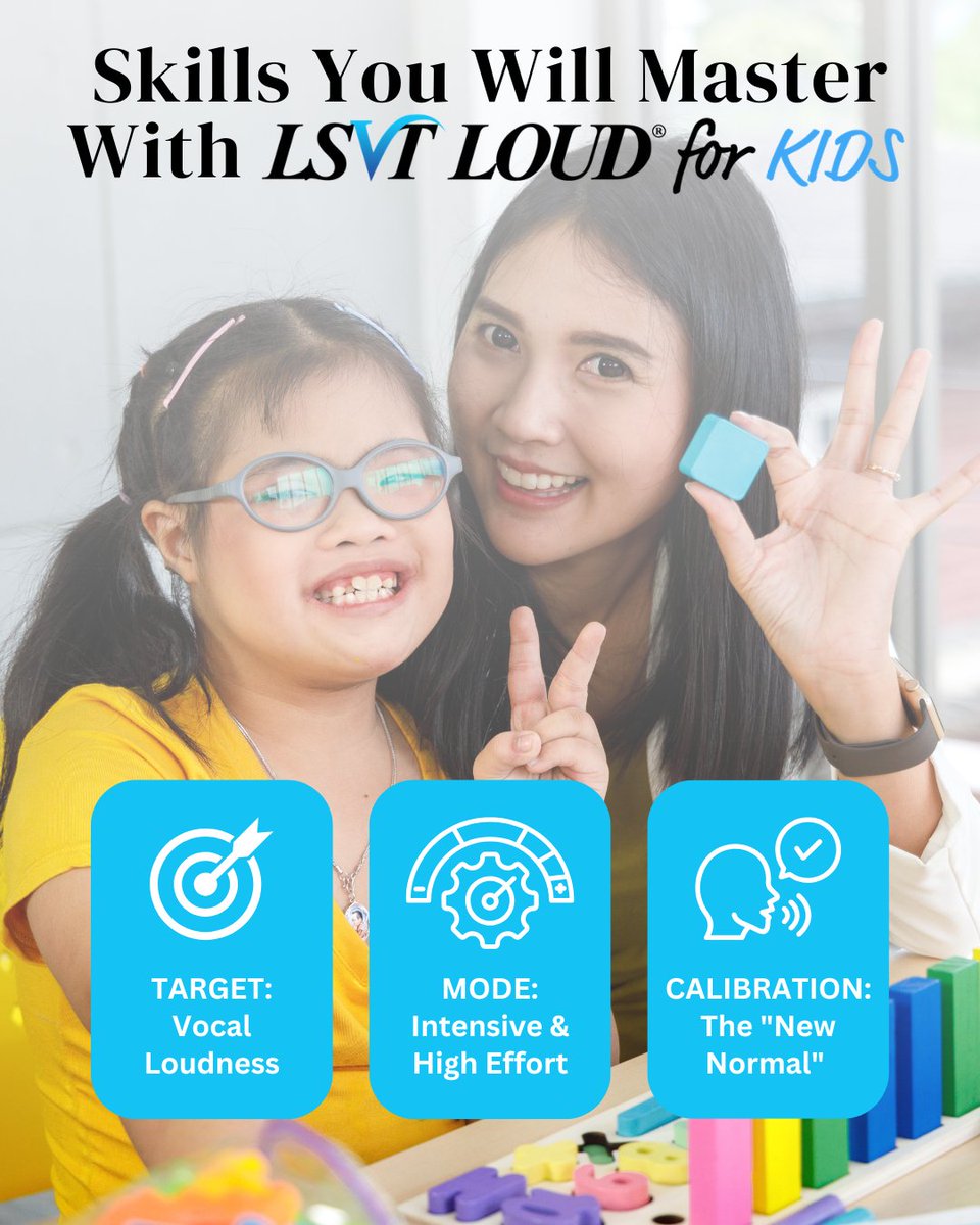 LSVT Global tweet media