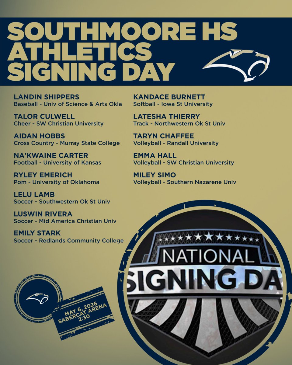 Sabercat Athletics tweet media