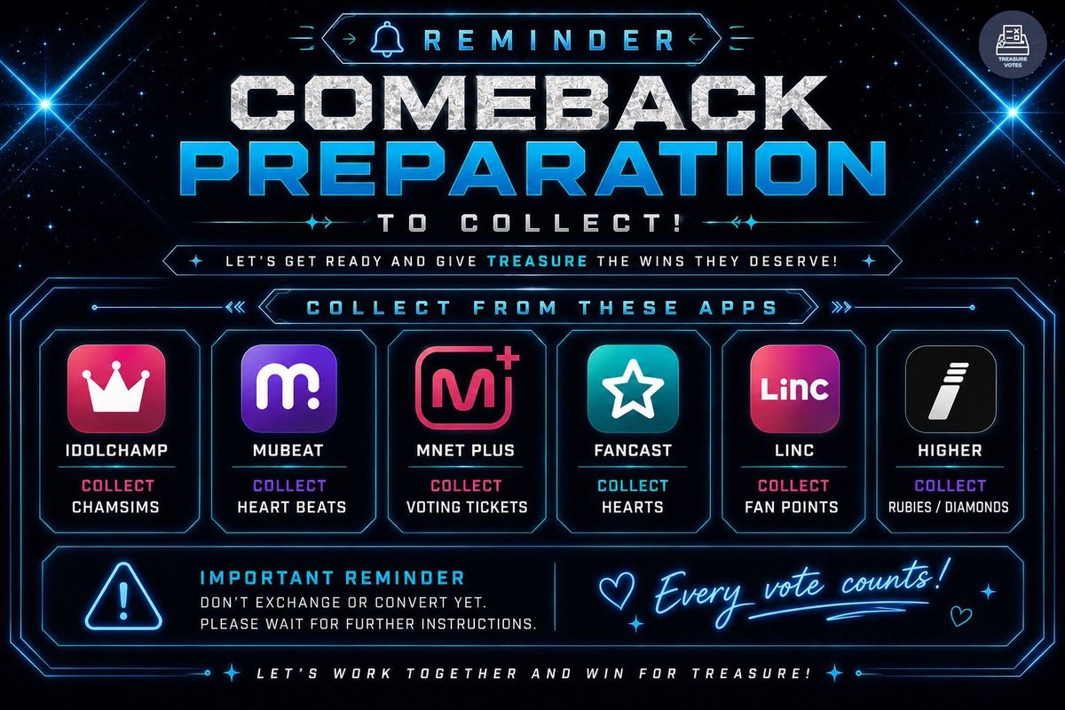 💎 TEUMES, DAILY CHECK 💎 
Have you:
✔️ Collected all your voting credits?
✔️ Pre-saved already? Do it now!
bio.to/ygtreasure-new…

⏳ D-25 before comeback Don’t skip collections — missed days = lost votes.

#TREASURE #트레저 <a href="/treasuremembers/">TREASURE</a>