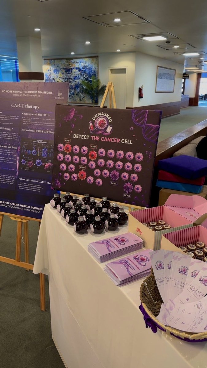 SulMD7's tweet photo. إبداعكم كان واضح بكل تفصيلة وفخورة جددا بإنجازكم 💜💜🥹

مُمتنّة جداا لهذه الدعوة وانها من اقوى مُختبرجية بالدنيا ❣️❣️👩‍🔬

#uqulapmed45
#unmasked https://t.co/aPvBT7TpPh