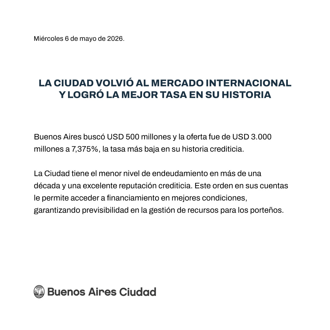 Buenos Aires Ciudad tweet media