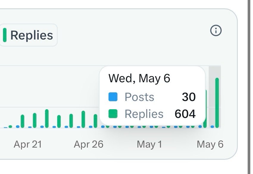 ₿. tweet media