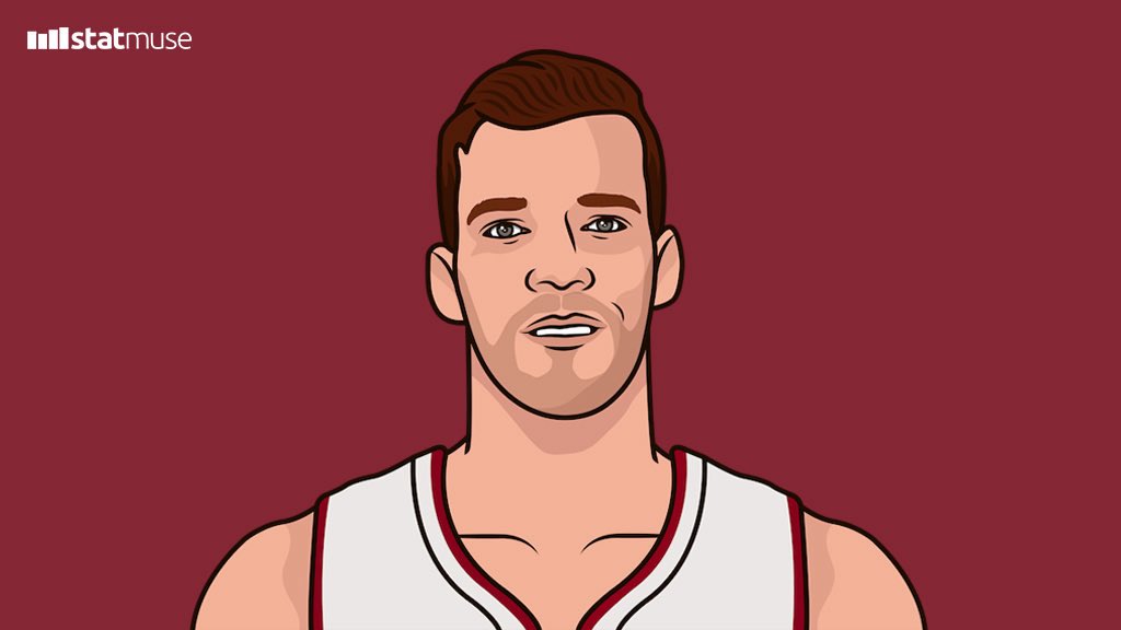 HeatMuse tweet media