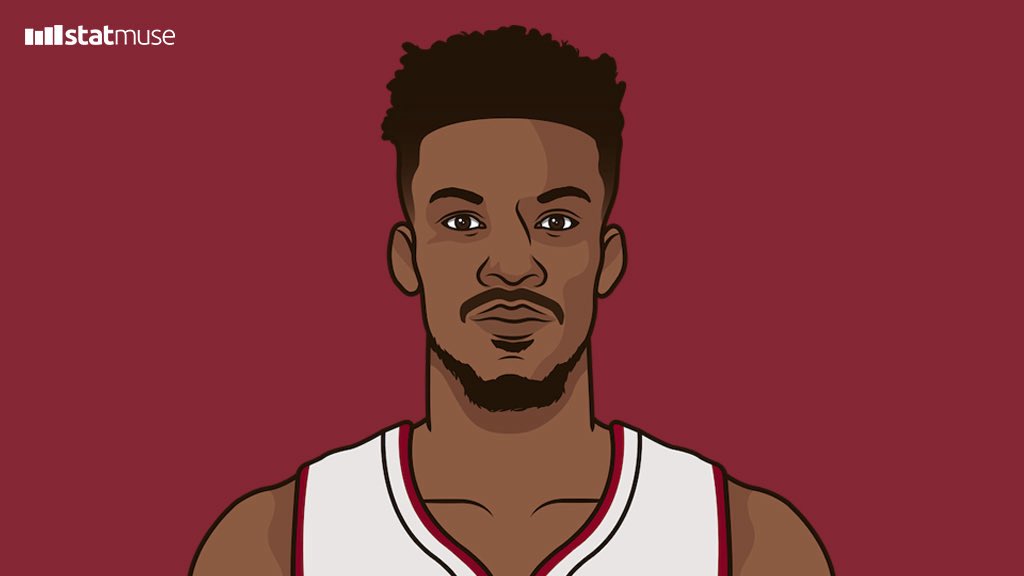 HeatMuse tweet media