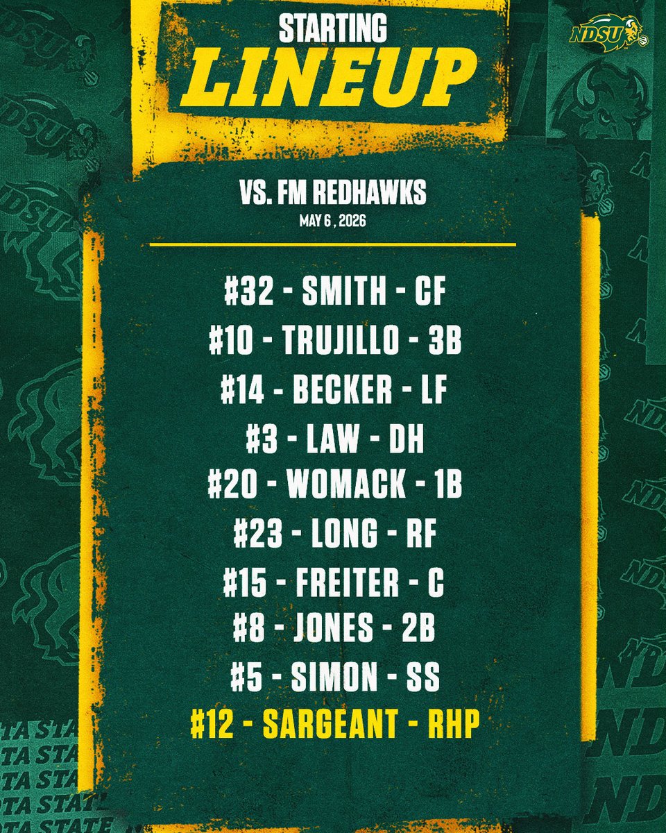 NDSUbaseball's tweet photo. 🗒️ Our Wednesday night lineup: https://t.co/6nA6FHK6xC