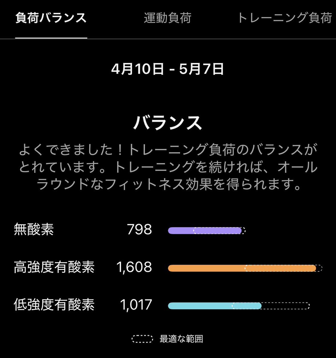 Kちゃん tweet media