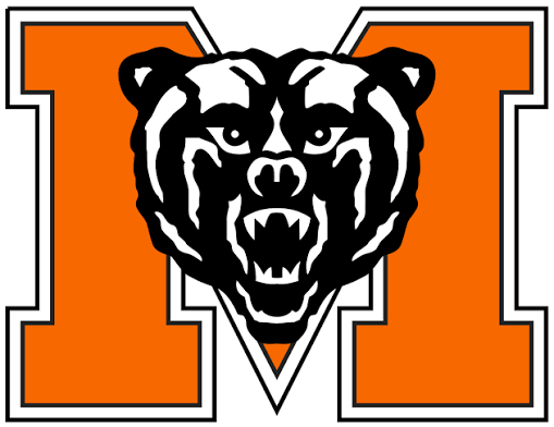 backus_william2's tweet photo. Great time talking with @CoachRoyston! Appreciate you stopping by, excited to be back at Mercer soon!! @coachjlovelady @MC_Recruiting @MCFootballCoach @MCHawksOfSteel  @GDPsports @NEGARecruits @247recruiting @RivalsHS @RecruitGeorgia https://t.co/0SLesiBtR0