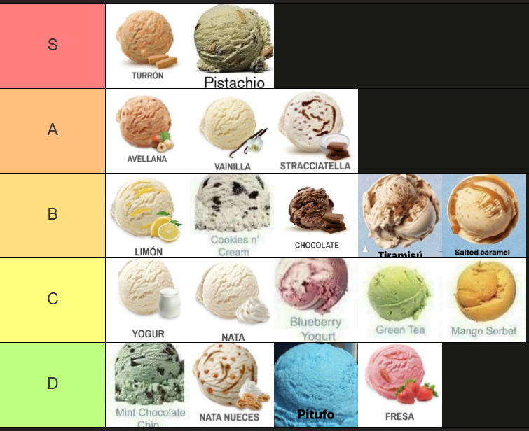 sc0fe's tweet photo. helado doble de turrón+pistacho = bombaclat https://t.co/jmRfJajC3o