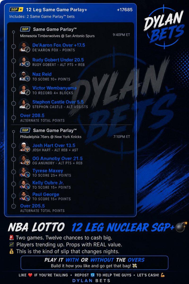 DylanBets tweet media
