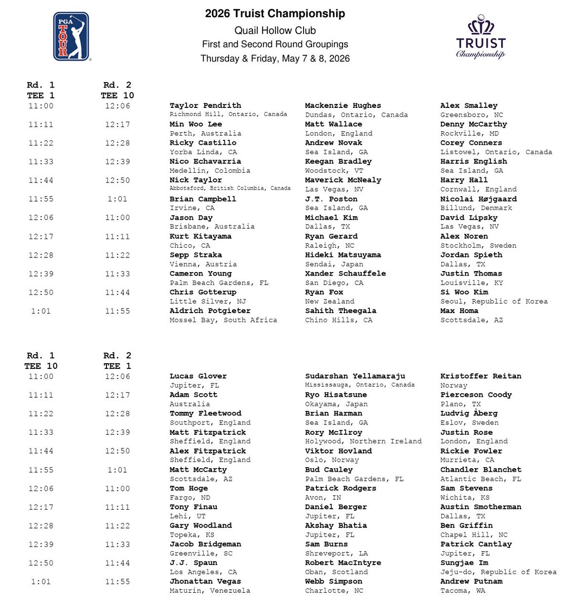 PGA TOUR Communications tweet media