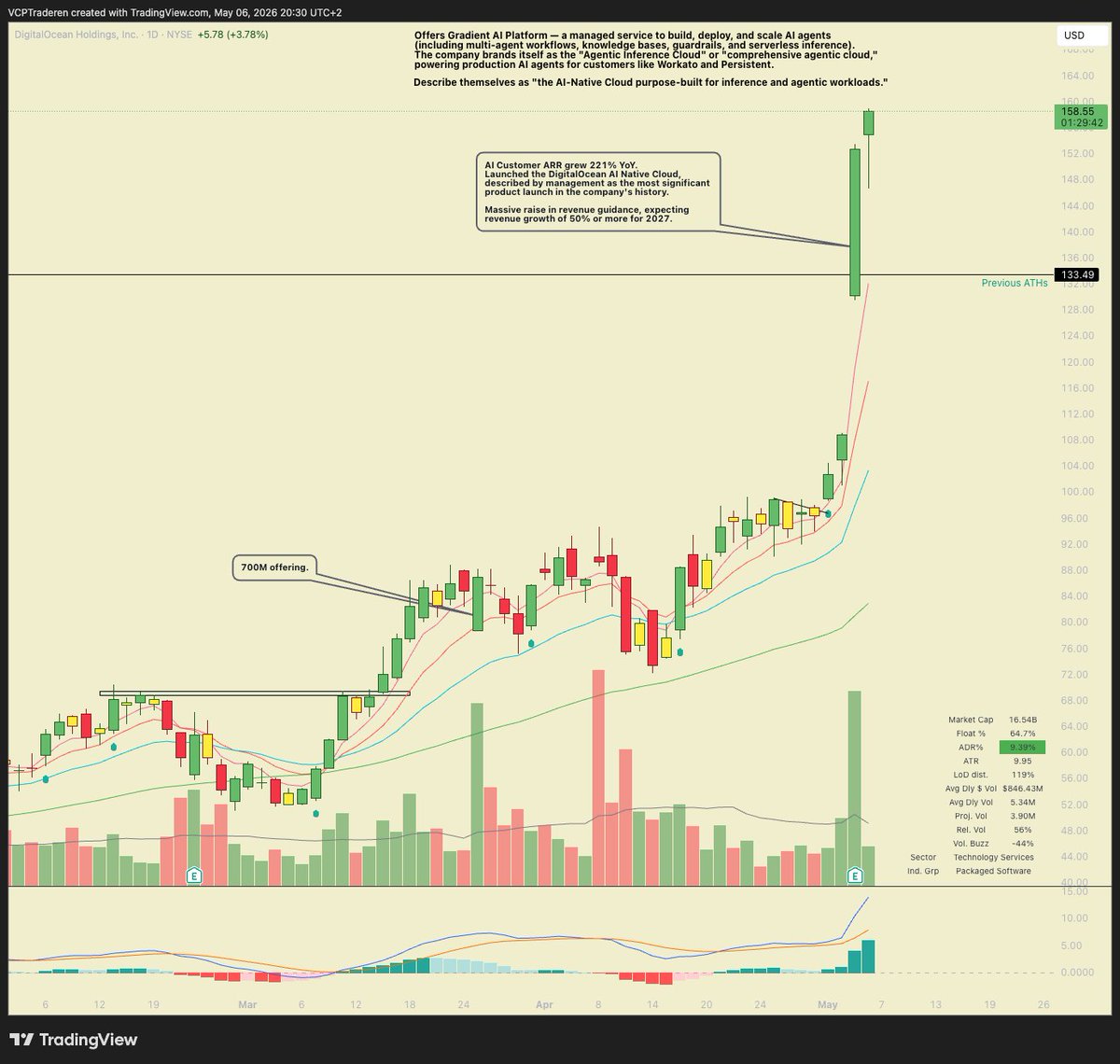 TraderJohnny tweet media