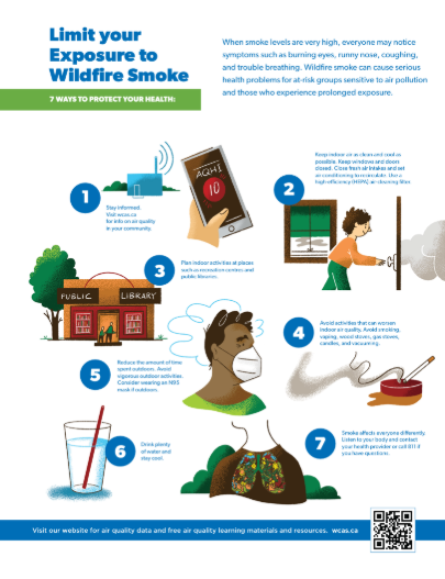 AirshedWest's tweet photo. Wildfire smoke can cause serious health problems for at-risk groups sensitive to air pollution and those who experience prolonged exposure. 
https://t.co/sXRnd1ixjm

#AQHI #Wildfiresmoke #Preparedness #WCAS https://t.co/pC5n12zHJS