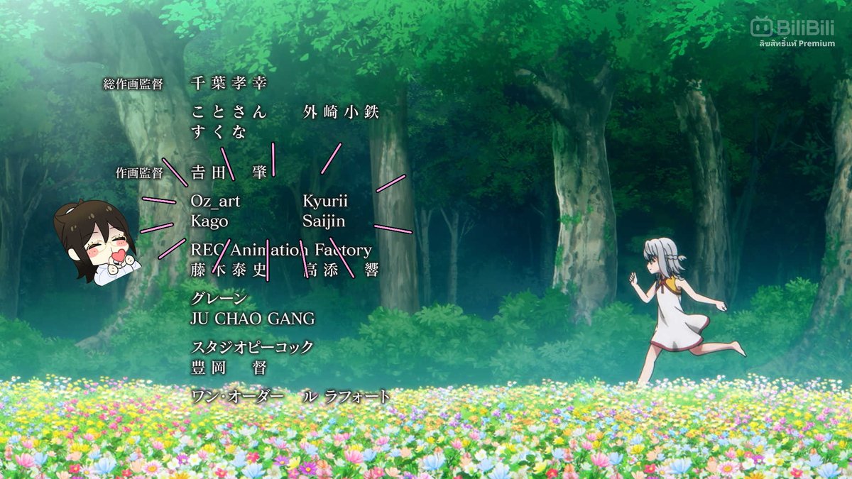 ANIMETIX Production tweet media