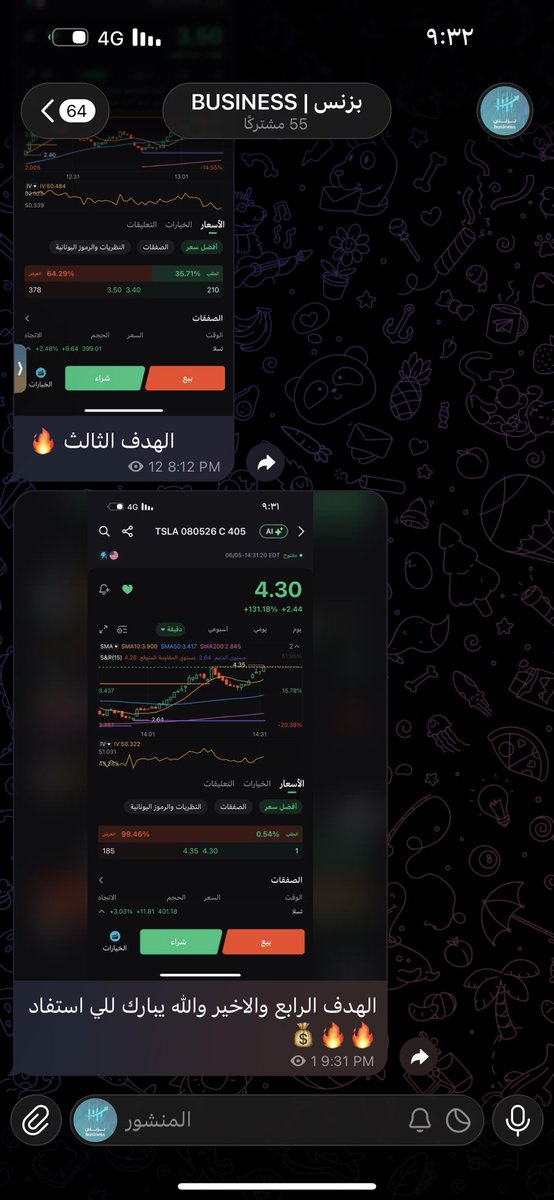 Business2026am's tweet photo. $TSLA

اليوم كان درس في الالتزام بالأهداف 🎯🔥

تم طرح العقد عند 2.28
ووصل لجميع الأهداف المحددة حتى الهدف الأخير 4.30
يعني تحقيق يقارب +90٪ بنفس اليوم فقط 🚀

والحمدلله الأهداف تحققت كاملة ✅

#TSLA 
 #السوق_الأمريكي https://t.co/mowQSBg95c