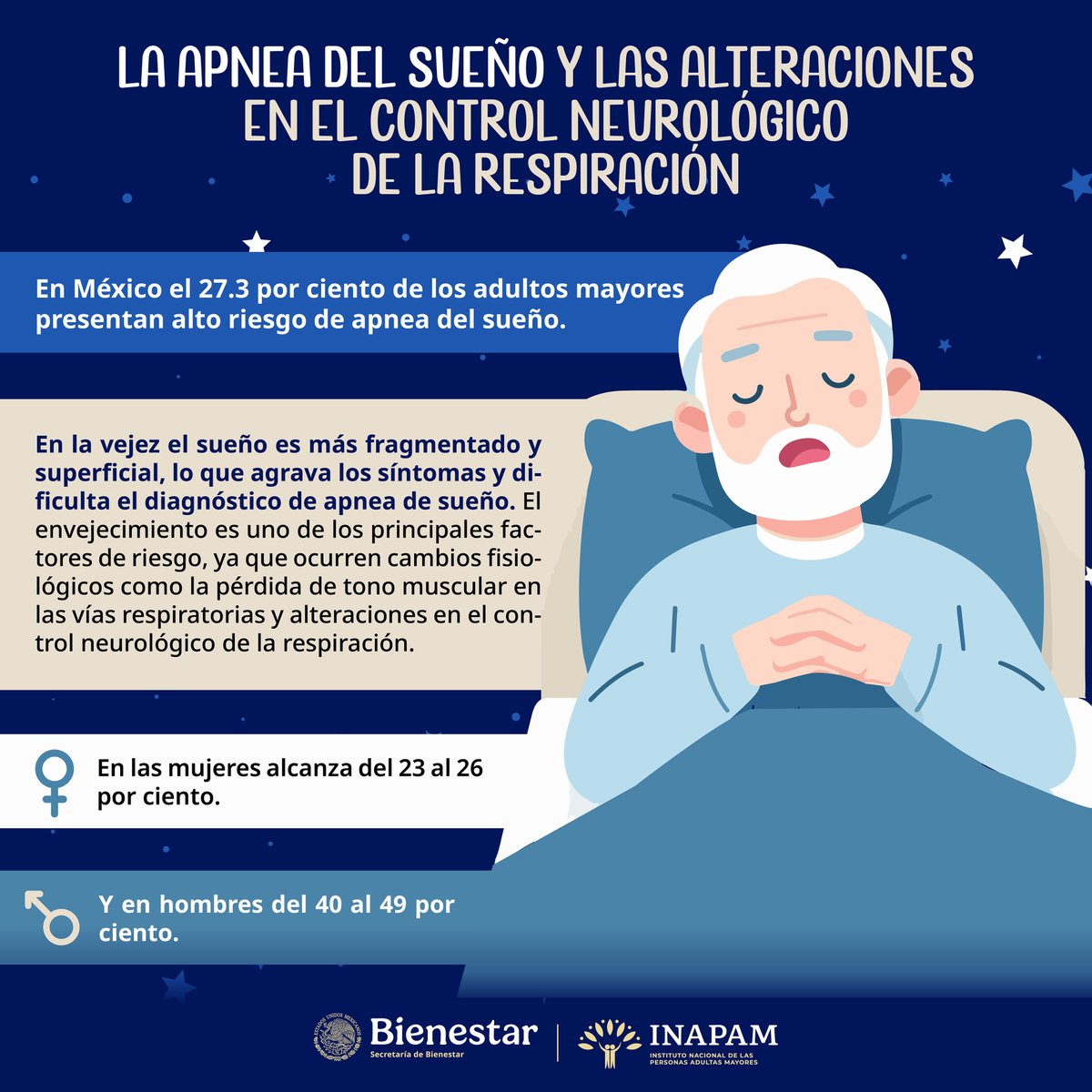 #SabíasQue la #ApneaDelSueño ocurre cuando los #TejidosBlandos (lengua, amígdalas y paladar) bloquean el aire al #Dormir y la #Pérdida de #TonoMuscular provoca los #RonquidosFuertes. Tú no lo notas, pero tu #Corazón lucha para que puedas respirar, lo que termina en un #Infarto