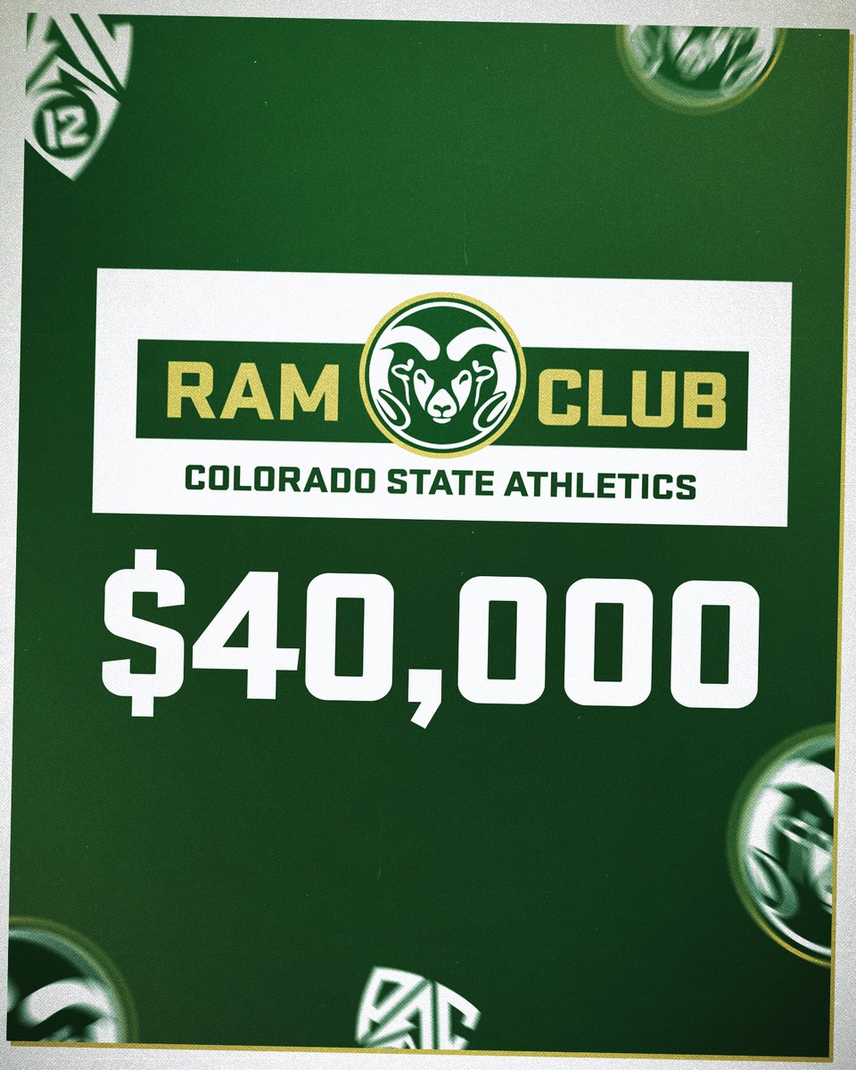 Colorado State Women's Basketball tweet media