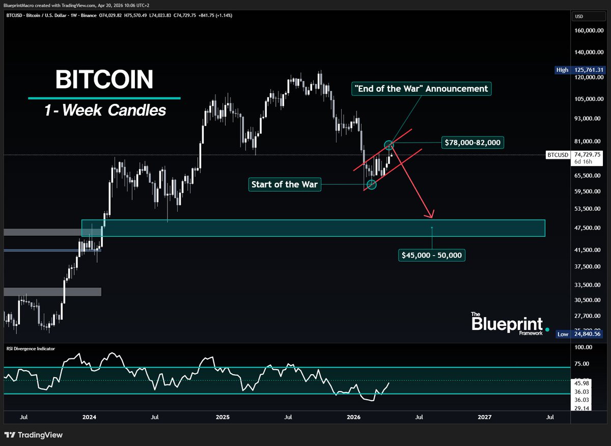 Blueprint. tweet media