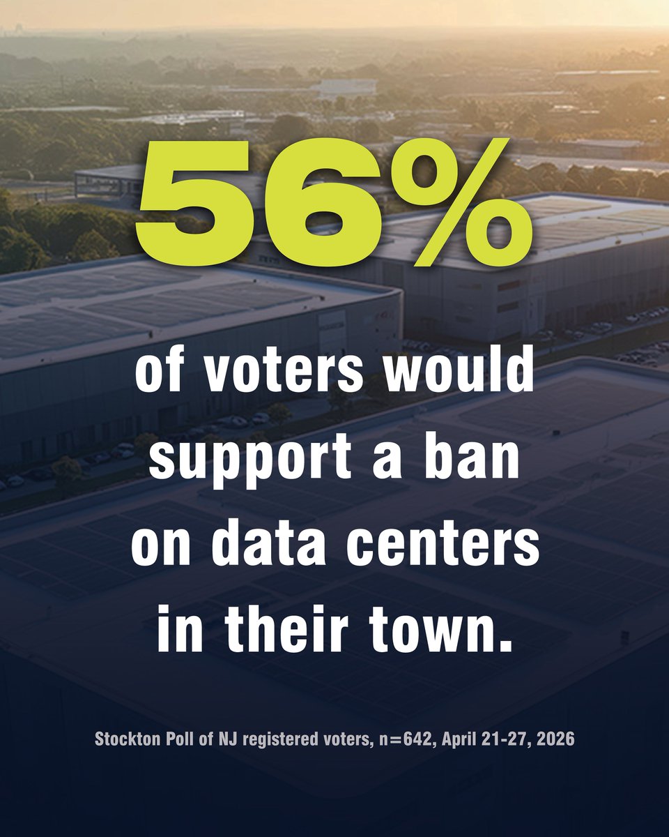 HughesCenter's tweet photo. A majority of NJ voters are concerned about the growth of artificial intelligence data centers and 56% would support banning them in their own communities, according to the latest @Stockton_edu poll. Read more: https://t.co/ROZE7JzONo https://t.co/FVEaDAIVpm