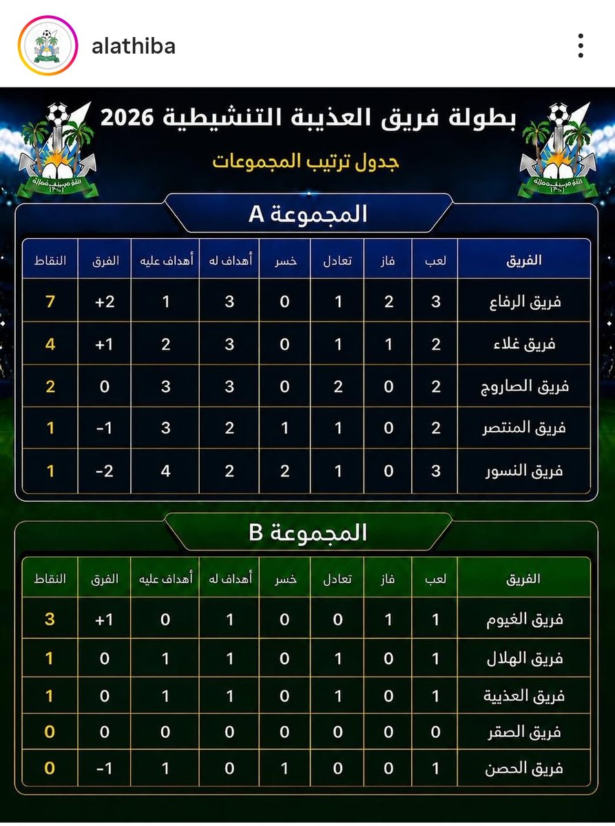 فريق العذيبة الثقافي الرياضي tweet media