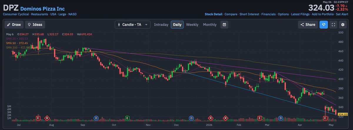 BigBamboo Capital tweet media