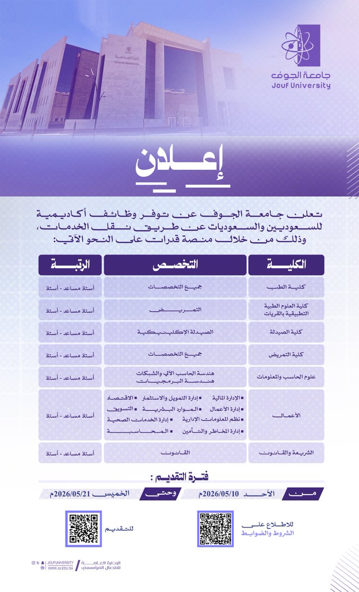 #إعلان |
تعلن #جامعة_الجوف عن توفر وظائف أكاديمية بدرجة " أستاذ مساعد - أستاذ" للسعوديين والسعوديات عن طريق نقل الخدمات.
للتقديم على الرابط التالي:
qodorat.su.edu.sa