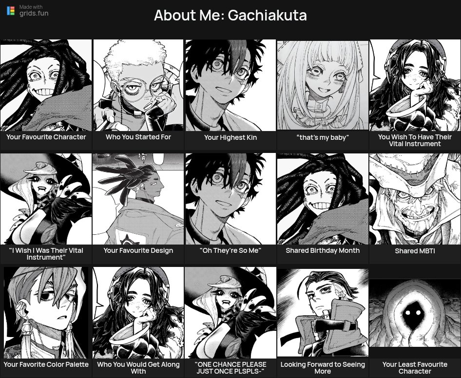 know me thru my selected gachi characters