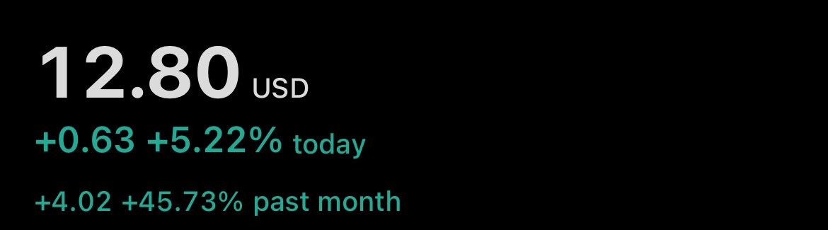 tworedducks's tweet photo. @dollar_mara you ok? 45% in a month not good enough? https://t.co/2vMDyEa2xn