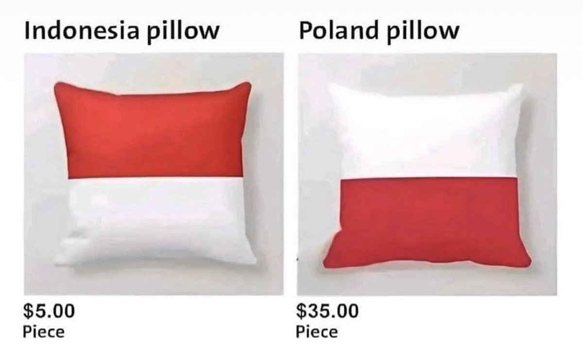 Arbitrage opportunity