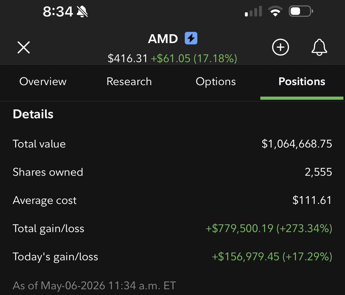 JdunSignals's tweet photo. $AMD wants $1000 
AMD just became a $1,000,000+ position in public account. 
Congrats all AMD shareholders ❤️ You deserve it. https://t.co/CilVePrrnZ
