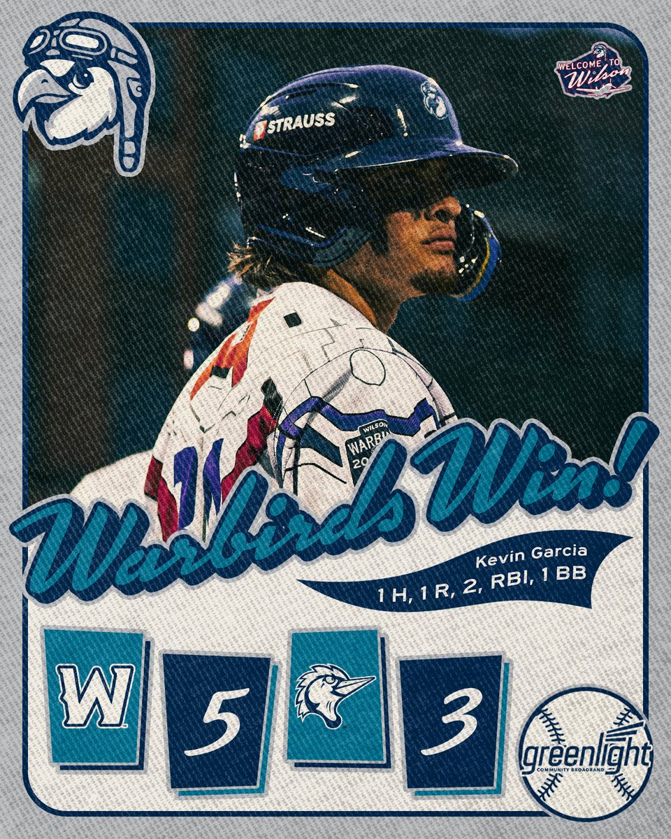 Wilson Warbirds tweet media