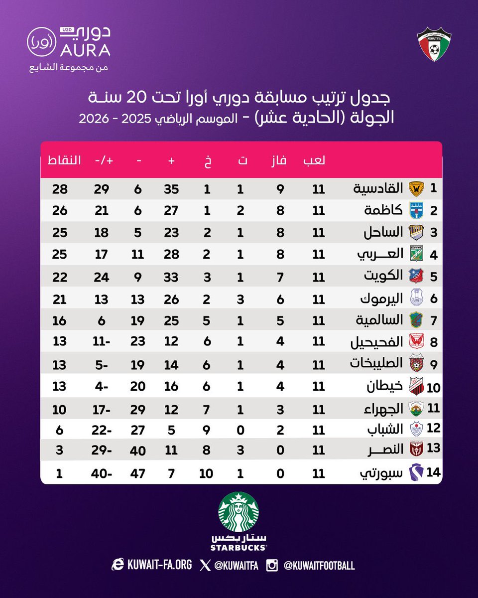 بوفواز tweet media